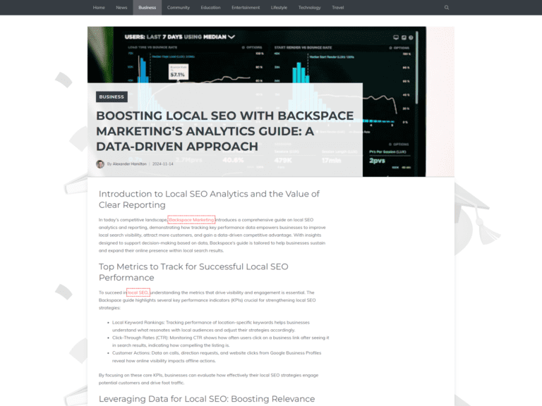 Boosting Local SEO with Backspace Marketing’s Analytics Guide: A Data-Driven Approach